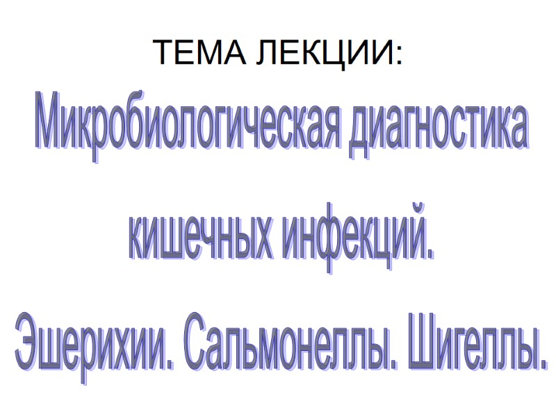 ТЕМА ЛЕКЦИИ:  Микробиологическая диагностика  кишечных инфекций. Эшерихии. Сальмонеллы. Шигеллы.